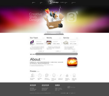 網站設計與網頁設計 區別、要素與最佳實踐